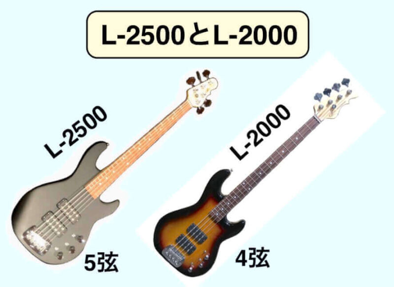 G＆Lベースの紹介・L-2500試奏音源♪〜レオ・フェンダーの集大成 